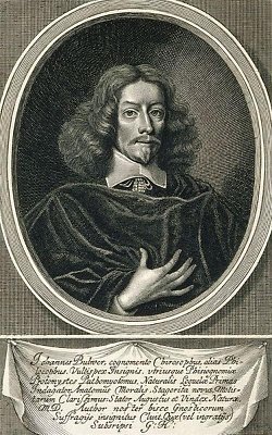 John Bulwer